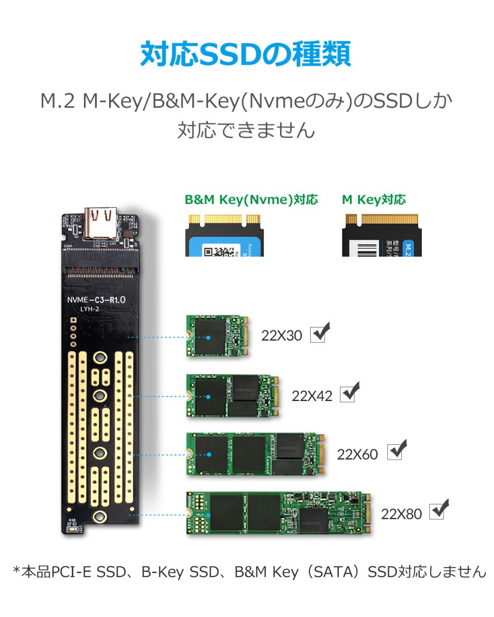 余っていたNVMeのSSDカードをUSB 3.1 gen2で再利用（10Gbps