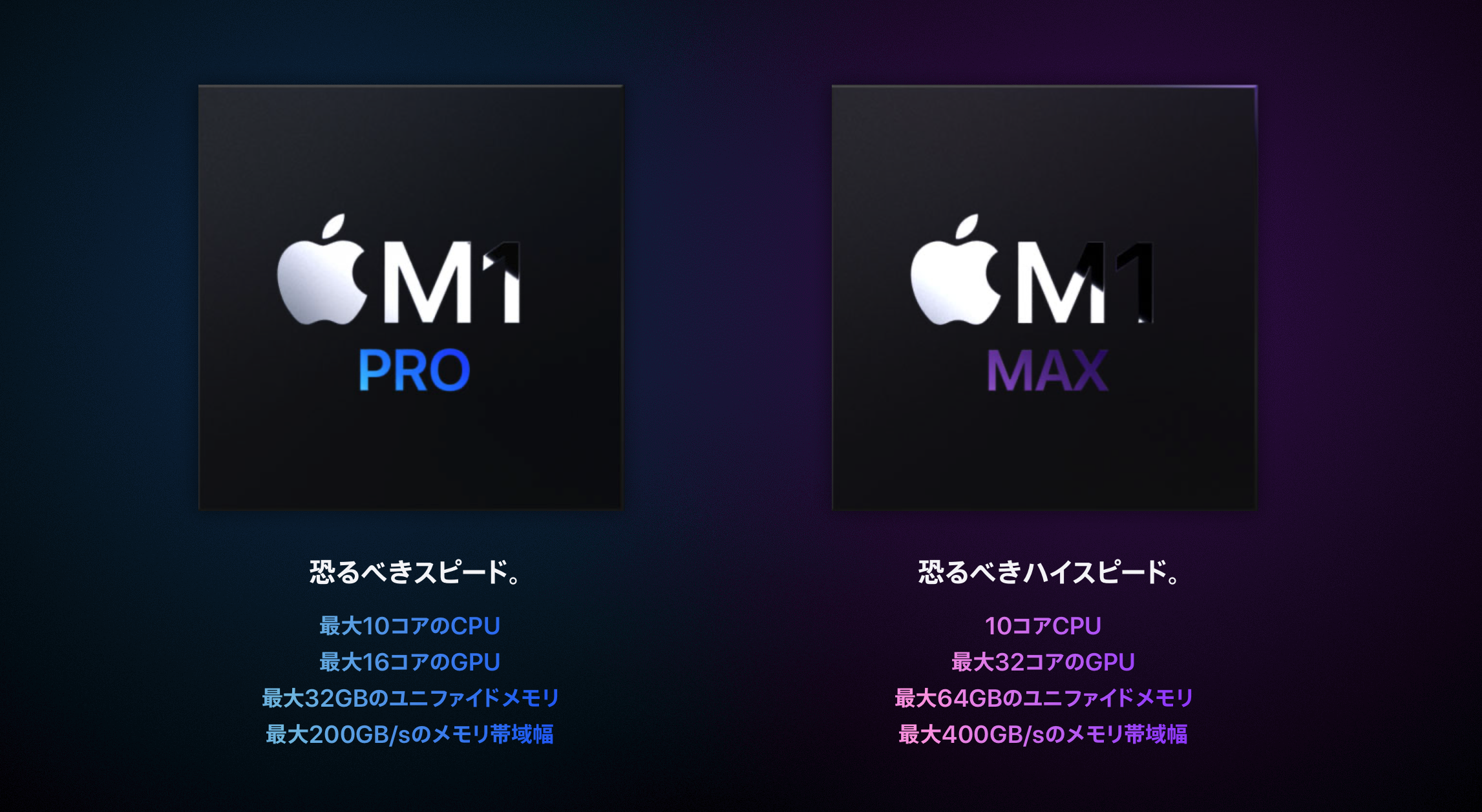 M1 PROとM1 MAXの最大メモリ帯域に関する考察。 « BOB